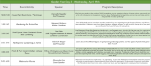 Garden Fest Day 2 schedule with activities and speakers