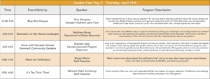 Garden Fest Day 3 schedule with five activities